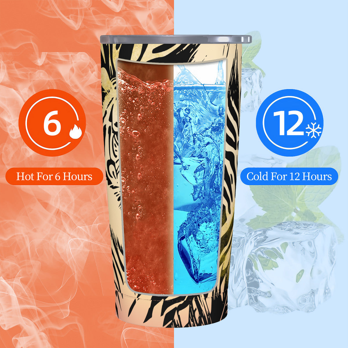 Tigers Secret Garden  20oz Stainless Steel Straw Lid Cup